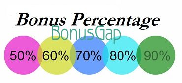 casino bonus for live casino